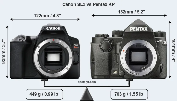 Size Canon SL3 vs Pentax KP