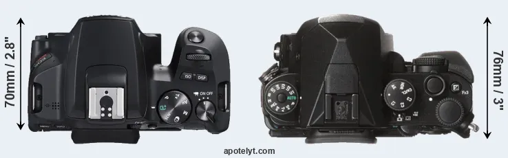Compare SL3 versus KP top