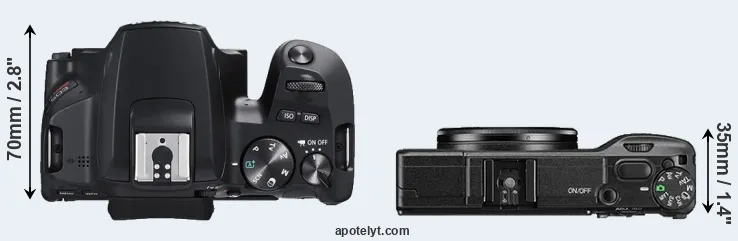 Compare SL3 versus GR II top