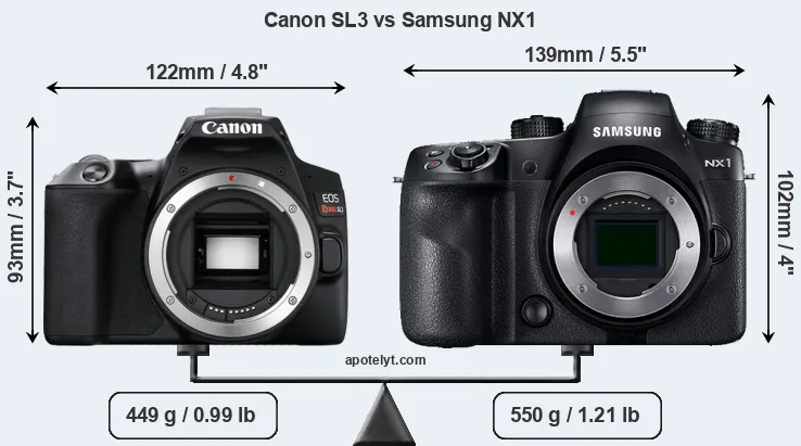 Size Canon SL3 vs Samsung NX1