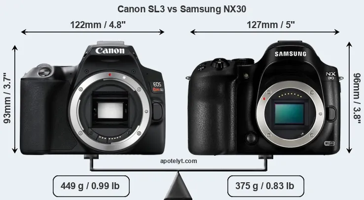 Size Canon SL3 vs Samsung NX30