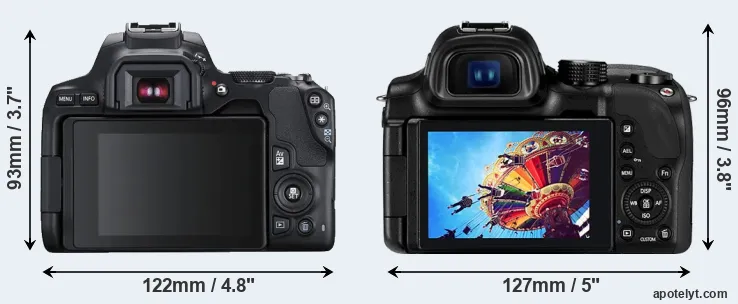 Comparison SL3 or NX30 rear