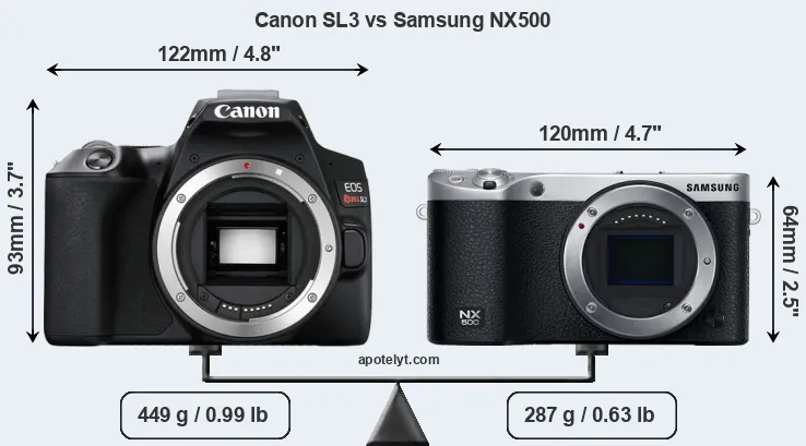 Size Canon SL3 vs Samsung NX500
