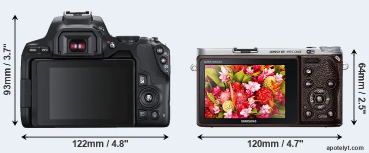 Comparison SL3 or NX500 rear