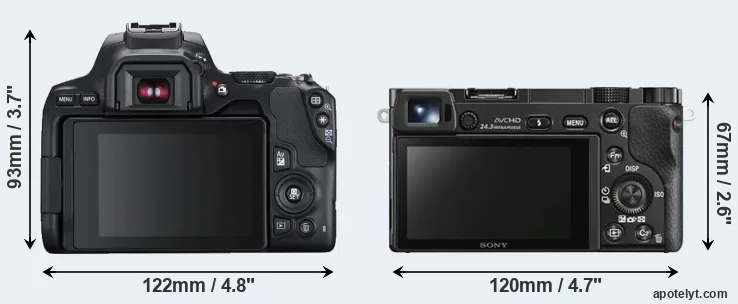 Comparison SL3 or A6000 rear