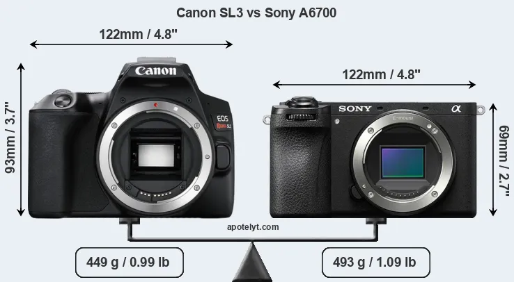 Size Canon SL3 vs Sony A6700