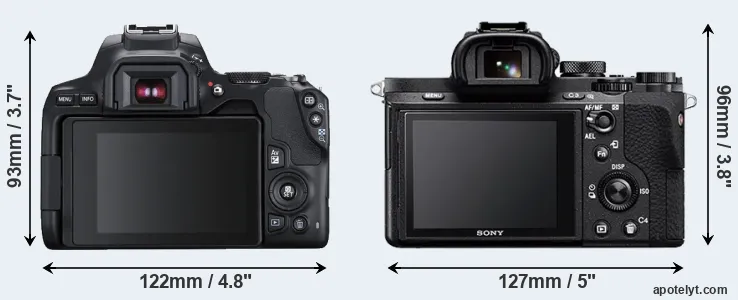 Comparison SL3 or A7 II rear