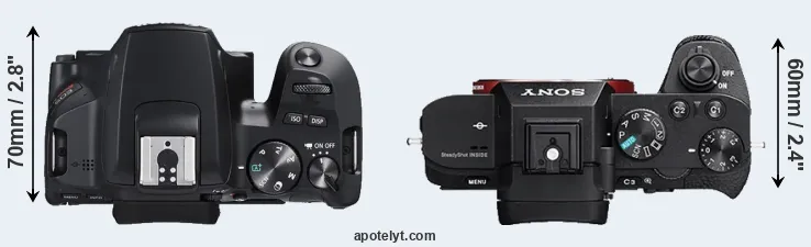Compare SL3 versus A7 II top