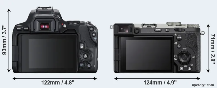 Comparison SL3 or A7C R rear