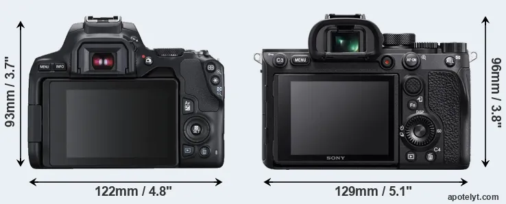 Comparison SL3 or A7R IV rear