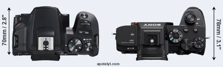 Compare SL3 versus A7R IV top