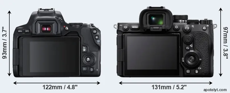 Comparison SL3 or A7R V rear