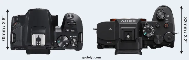 Compare SL3 versus A7R V top