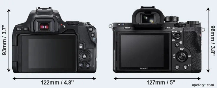 Comparison SL3 or A7S II rear