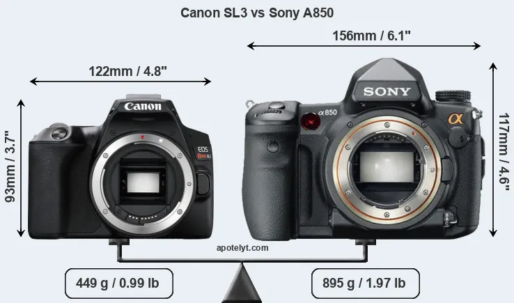 Size Canon SL3 vs Sony A850