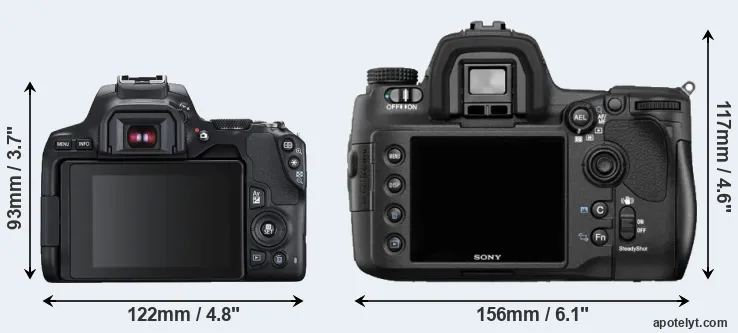 Comparison SL3 or A850 rear