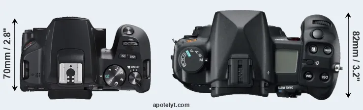 Compare SL3 versus A850 top
