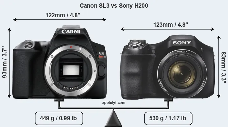 Size Canon SL3 vs Sony H200