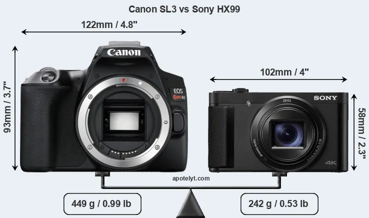 Size Canon SL3 vs Sony HX99