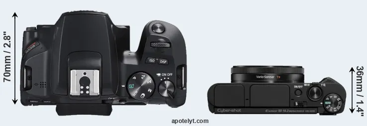 Compare SL3 versus HX99 top