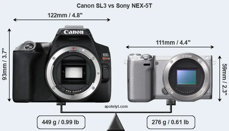 Size Canon SL3 vs Sony NEX-5T
