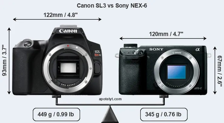 Size Canon SL3 vs Sony NEX-6