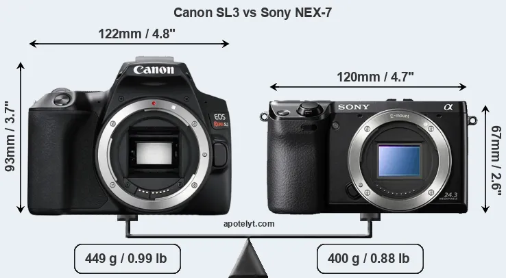 Size Canon SL3 vs Sony NEX-7