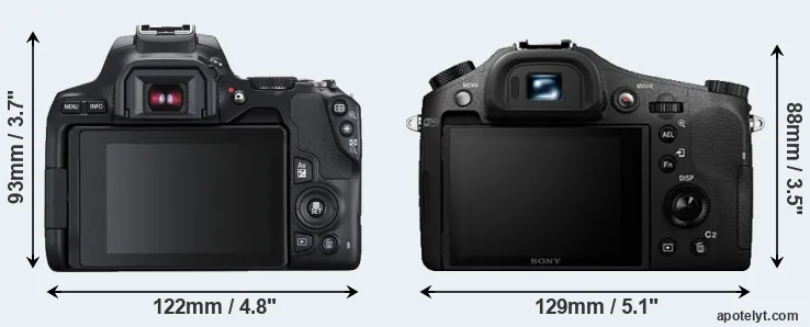 Comparison SL3 or RX10 II rear