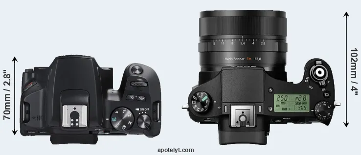 Compare SL3 versus RX10 II top