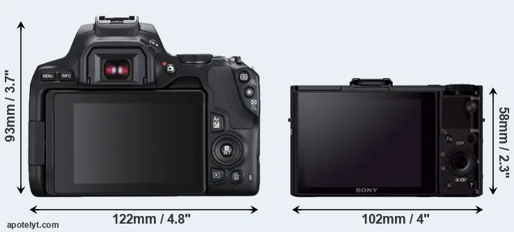 Comparison SL3 or RX100 II rear
