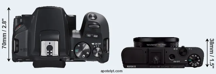 Compare SL3 versus RX100 II top
