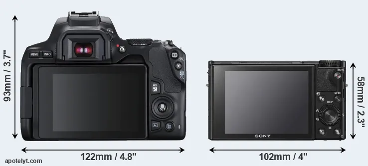 Comparison SL3 or RX100 VI rear