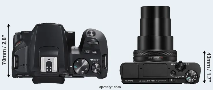 Compare SL3 versus RX100 VI top