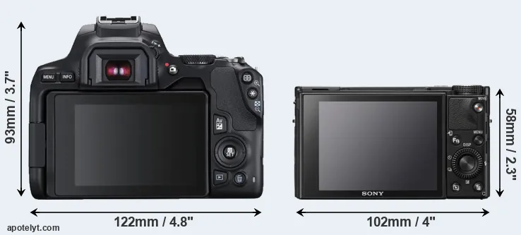 Comparison SL3 or RX100 VII rear