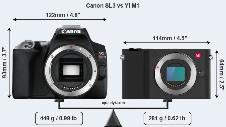 Size Canon SL3 vs YI M1