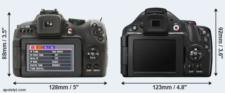 Comparison SX1 or SX40 rear