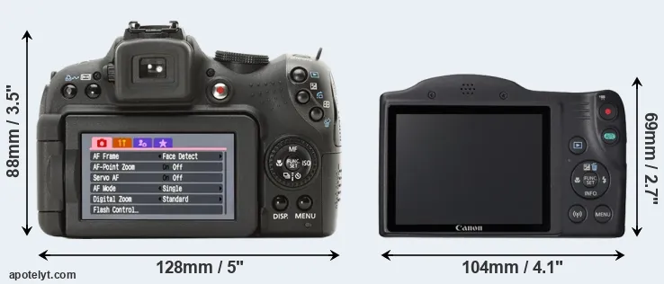 Comparison SX1 or SX420 rear