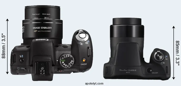 Compare SX1 versus SX420 top