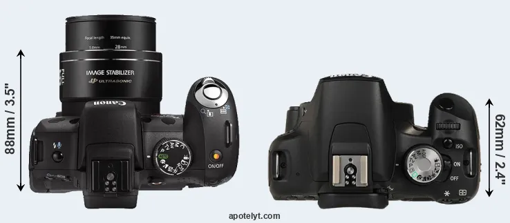 Compare SX1 versus T1i top