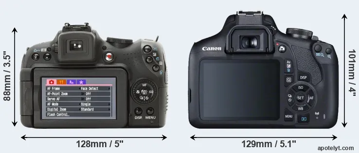 Comparison SX1 or T7 rear