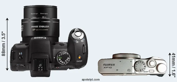 Compare SX1 versus XF10 top