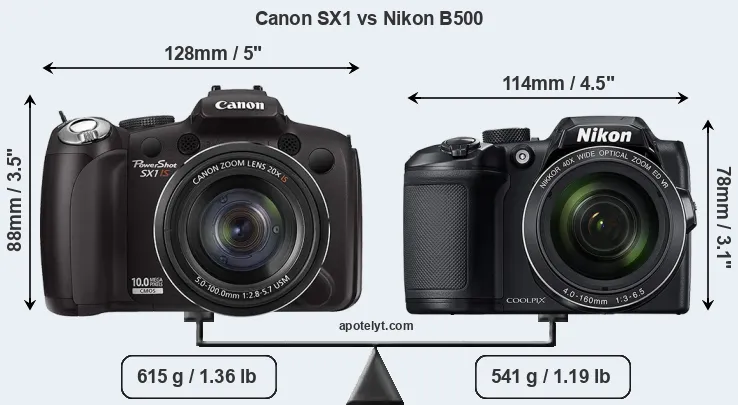 Size Canon SX1 vs Nikon B500