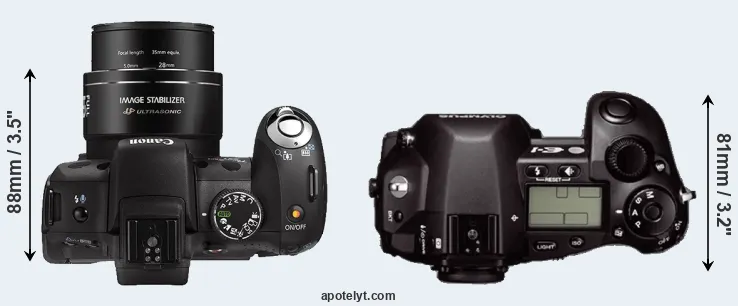 Compare SX1 versus E-1 top
