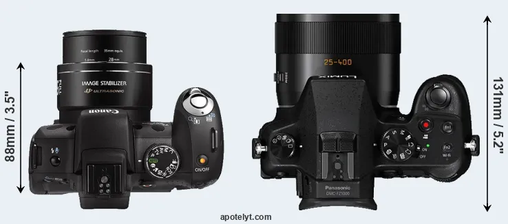 Compare SX1 versus FZ1000 top