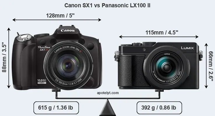 Size Canon SX1 vs Panasonic LX100 II