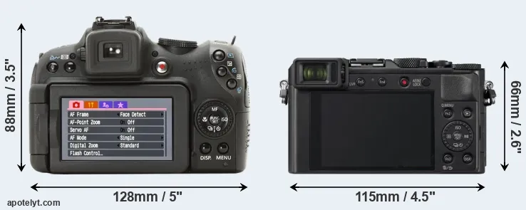 Comparison SX1 or LX100 II rear