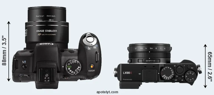 Compare SX1 versus LX100 II top