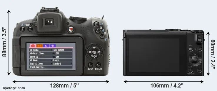 Comparison SX1 or LX15 rear