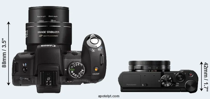 Compare SX1 versus LX15 top