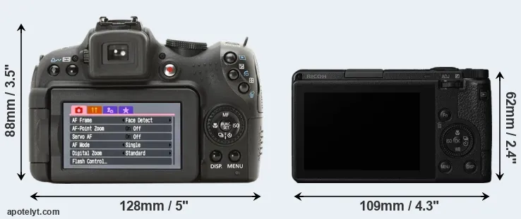 Comparison SX1 or GR III rear